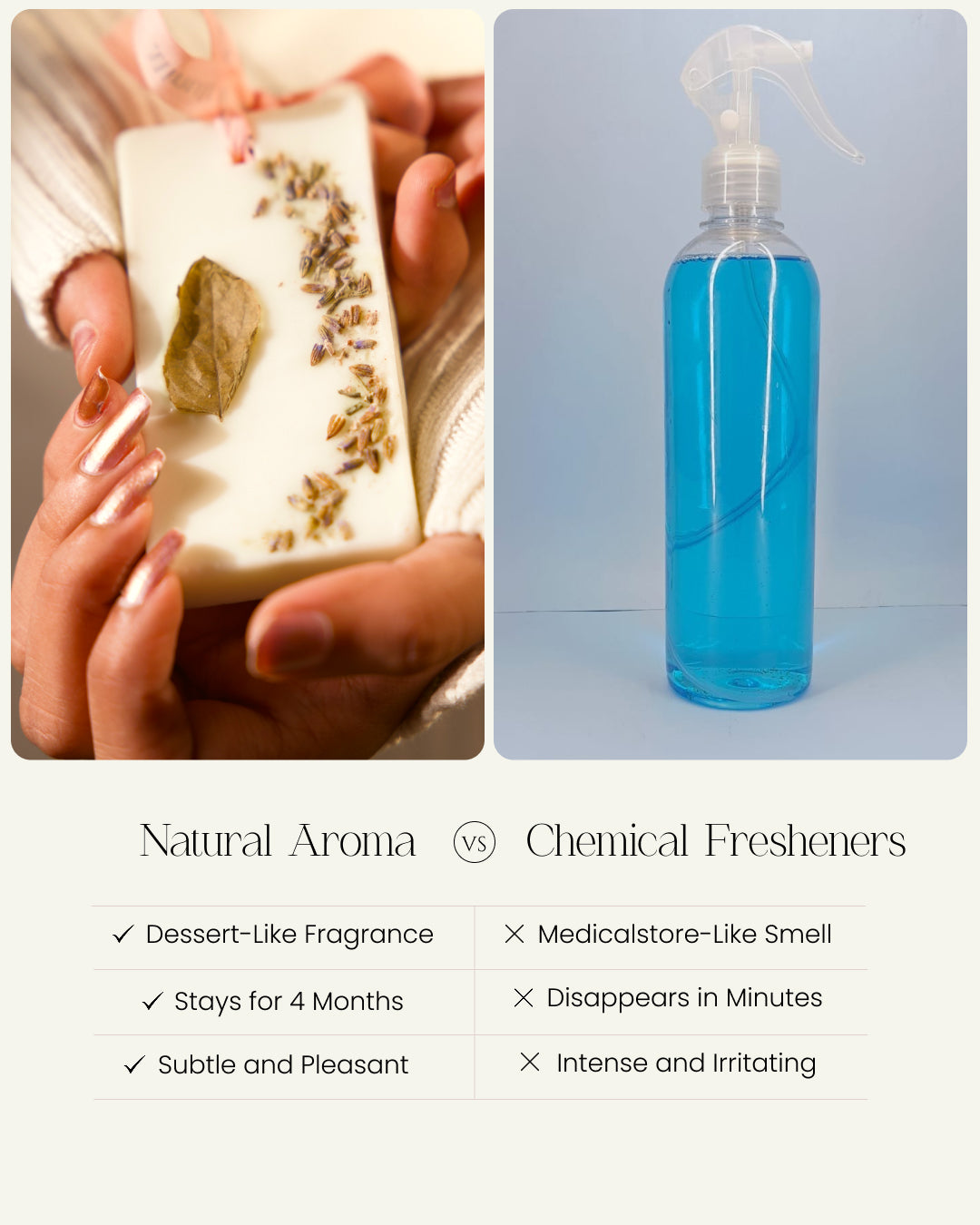 Lavender patchouli fragrance (Set Of 2)